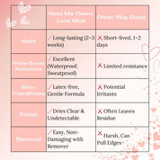 Large Hold Me Down Lace Glue